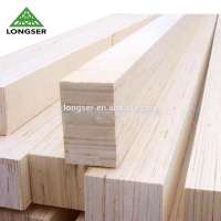 High Quality Poplar LVL Plywood for Bed Slat